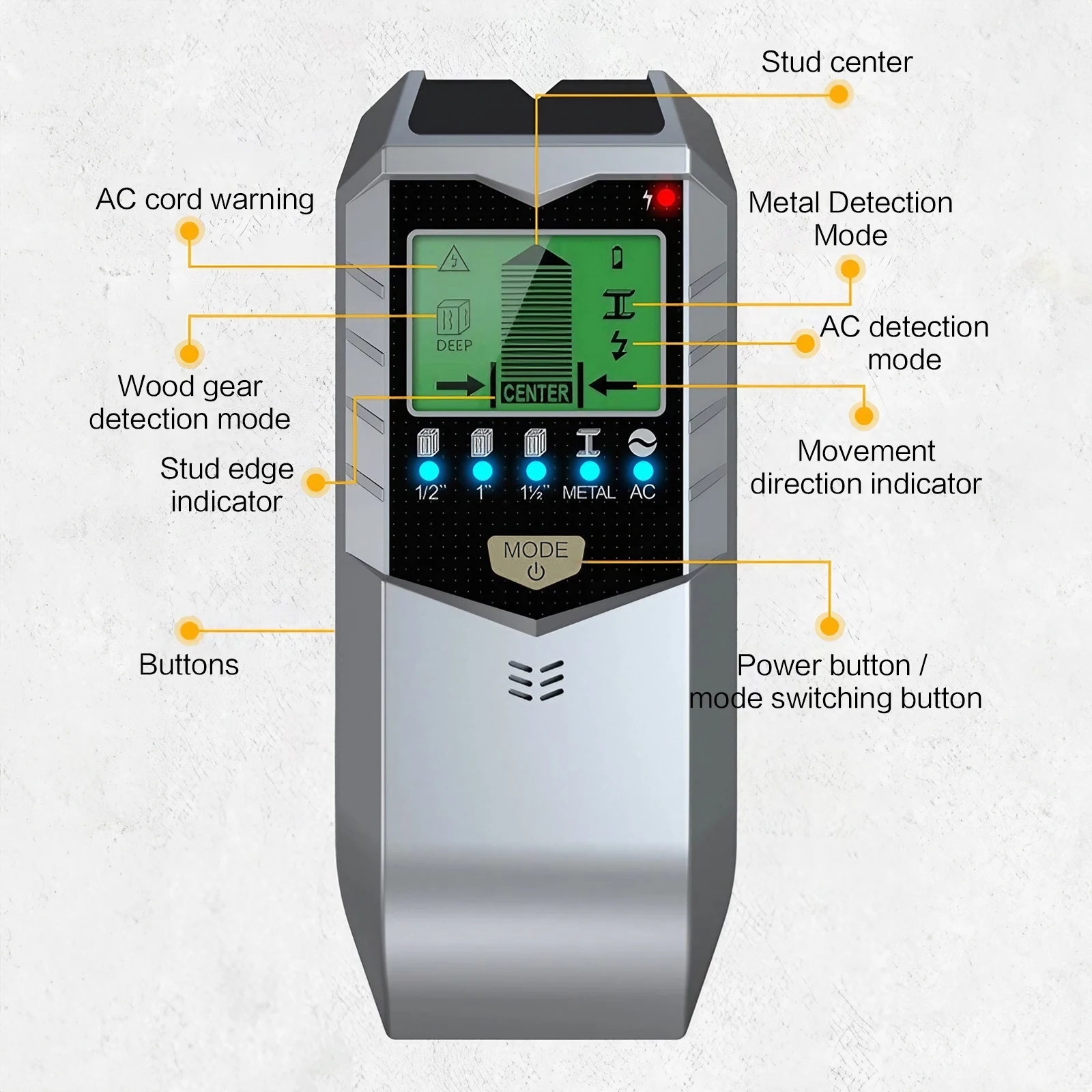 Detector de Pared Multifuncion - Stud Finder Wall Scanner 5 In 1 reseña y precio
