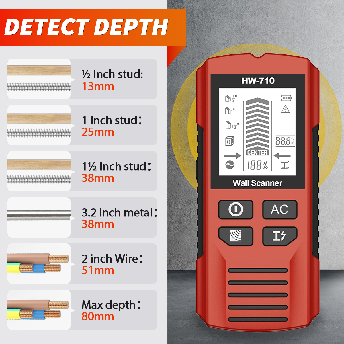 Detector de Paredes HW-710, Es - Pipe Detector Wall Scanner reseña y precio
