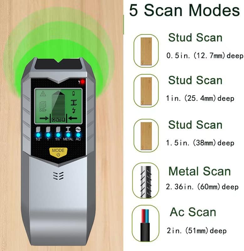 Detector de pared electrónico  - Stud Finder Wall Scanner 5 In 1 reseña y precio