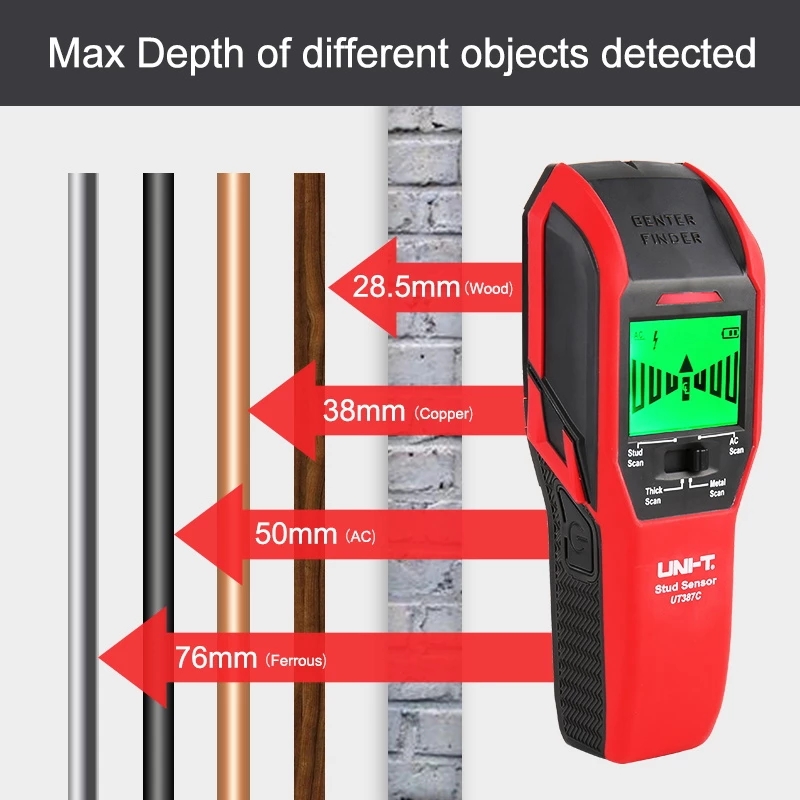 UNI-T UT387C Escáner de pared  - Wall Scanner Rebar Detector reseña y precio