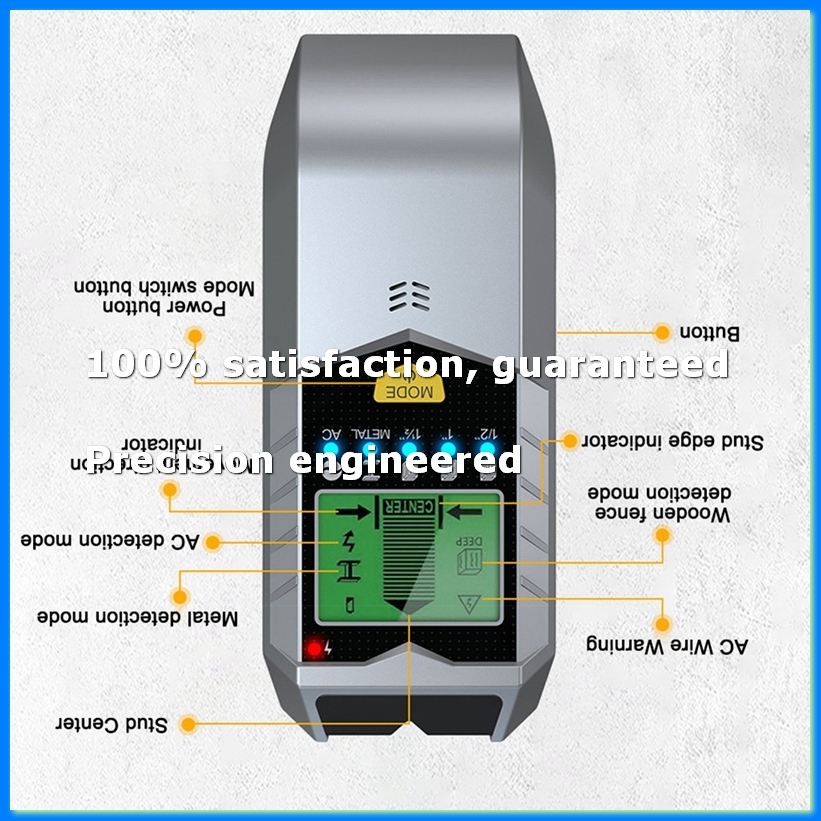 Paquete de 2 (2 unidades) Dete - Stud Finder Center Finder Edge reseña y precio