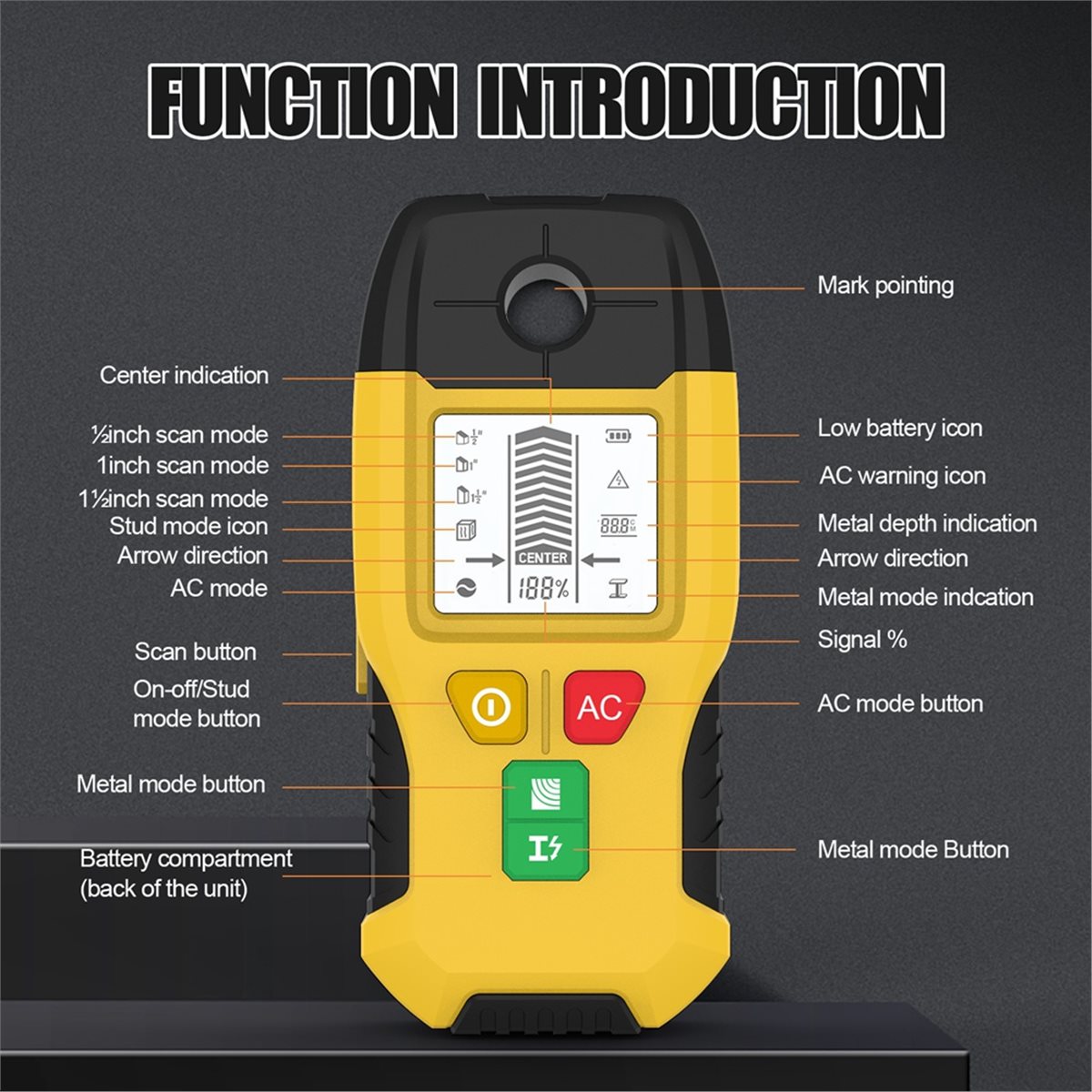 Detector de vigas de pared 6 e - Stud Detector With Metal Ac Wire reseña y precio