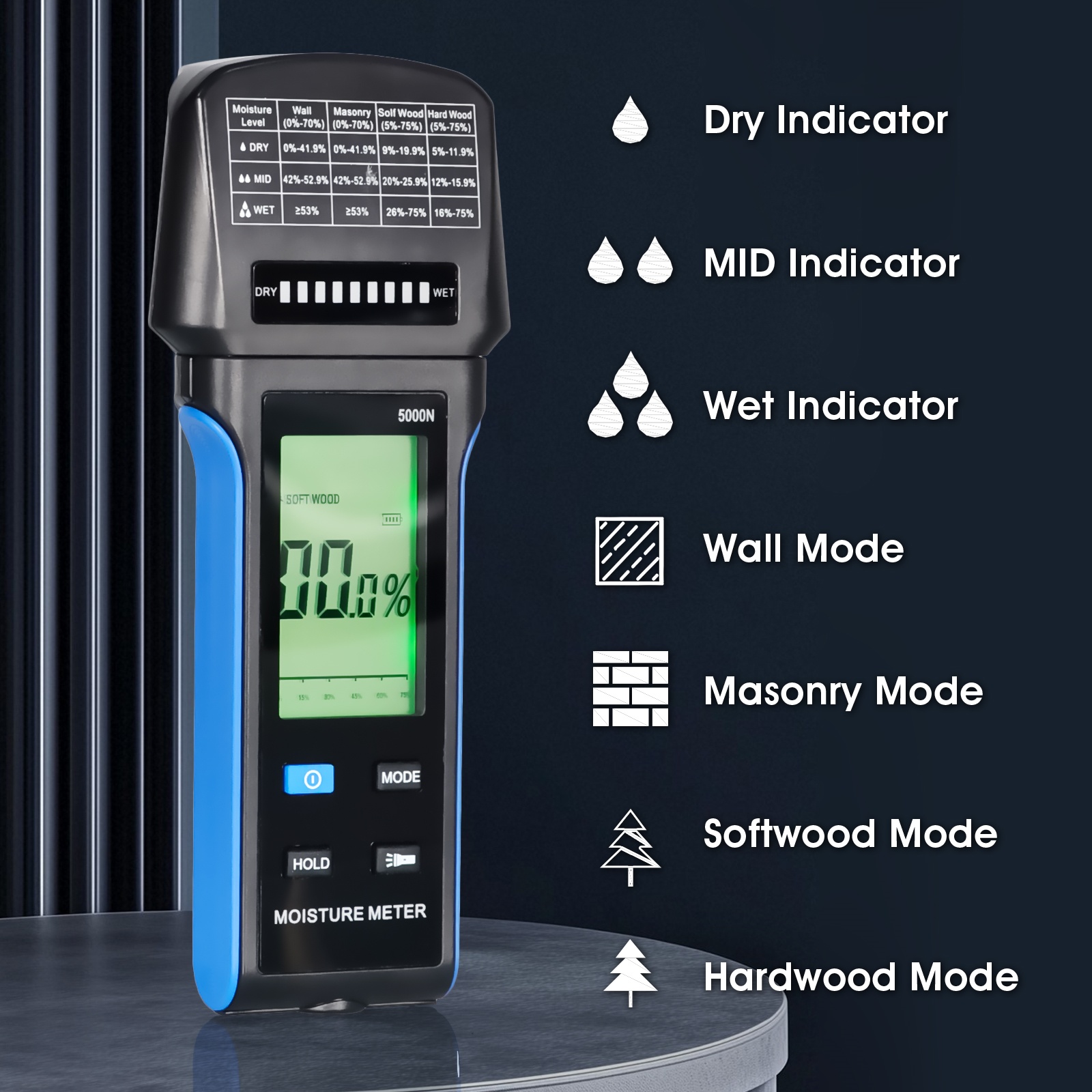 Medidor de Humedad sin Púas Ho - Moisture Meter Wall Wood reseña y precio