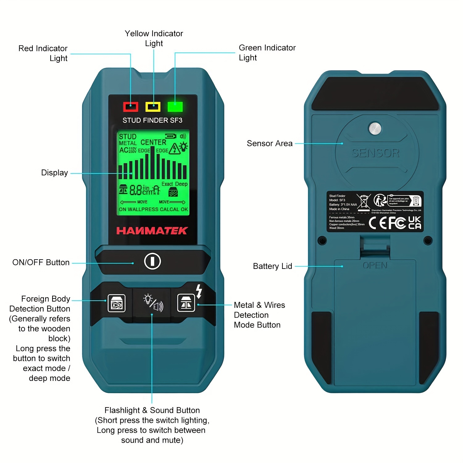 HANMATEK SF3 Detector de vigas - Stud Finder Center Finder Edge reseña y precio