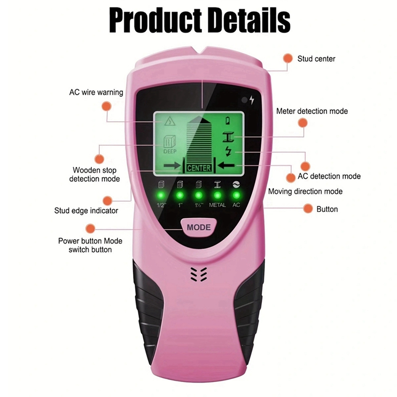 Escáner de Pared 5 en 1, Detec - Stud Finder Center Finder Edge reseña y precio