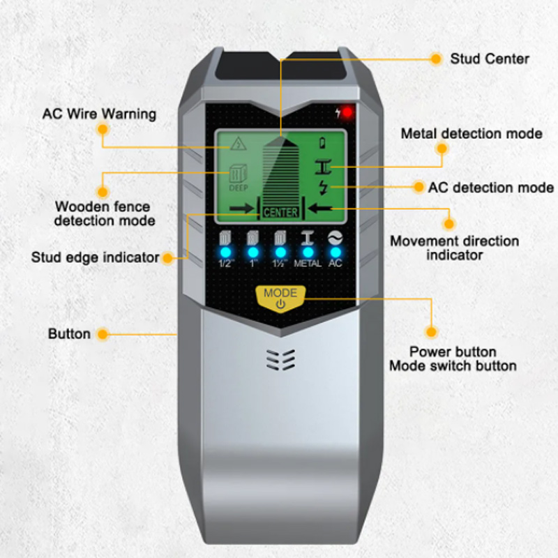 Detector Electrónico SH402, Es - Stud Finder Center Finder Edge reseña y precio